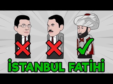 İstanbul`un Fethi 1453 - Harita Üzerinde Hızlı Anlatım