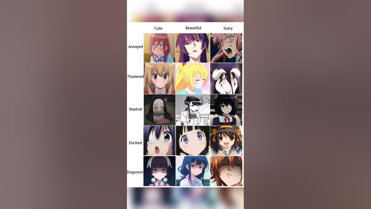 From cute to scary: Exploring a range of anime expressions 😊👻 #AnimeEmotions #AnimeArt #song #music