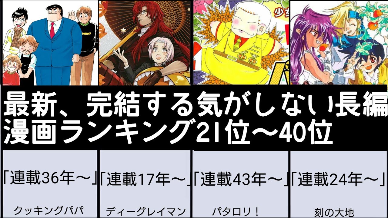 最新 完結する気がしない長編漫画ランキング21位 40位 Youtube