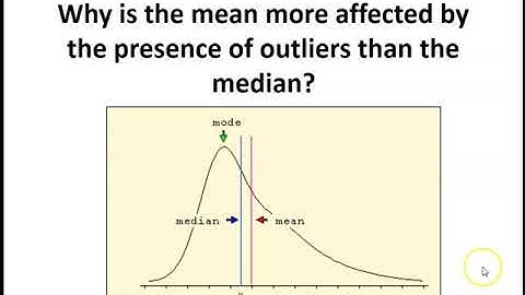 Describing Quantitative Data with Numbers (1.3 part 1)