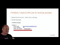 How To Best Secure Atlassian API Connections For Jira And Confluence How To Best Secure Atlassian API Connections For Jira And Confluence