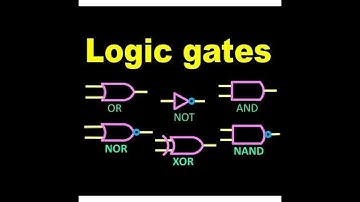 II PUC - Chapter 3-  Logic Gates - Part 8