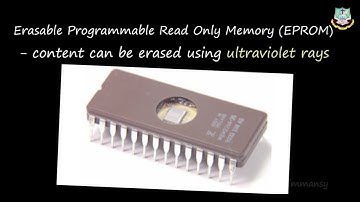 Grade 11 I Computer Applications I ROM I Online Class | Bethlahem Matric School