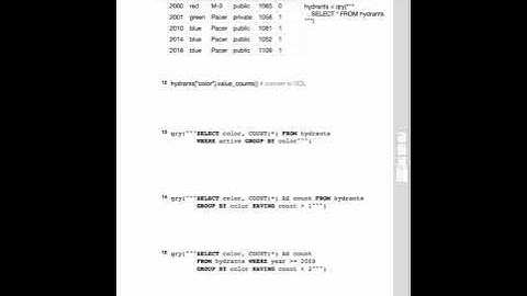 [CS 220 / CS319 Fall 2020] LEC 35 Video 1: Worksheet problems 1-4