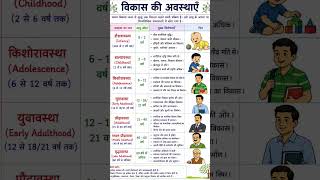 #uptet #cdpclasses #cdp #childdevelopment #uptet2026