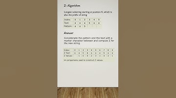 Z-algorithm #coding #programming #patternmatching