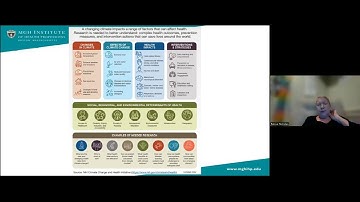 Blum Center Program: Health Consequences of Wildfire Exposure in a Climate-Changing World