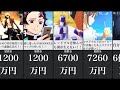 本当にあった意味不明な裁判 本当にあった意味不明な裁判