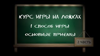 картинка: Игра на деревянных ложках - методическое пособие. 1 способ игры (часть вторая).