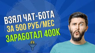 Инфобизнес. Как создать идеальную стратегию продаж в соцсетях для онлайн-школы через автоворонки