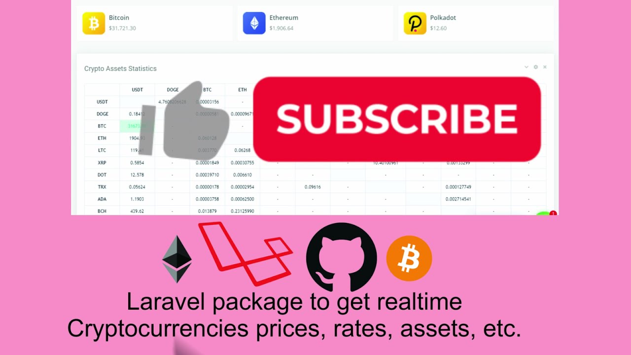 Laravel Package: package to get real-time cryptocurrencies prices, rates,  market value etc