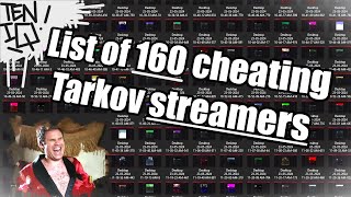 Exposing 1600 cheaters and AT LEAST 160 of them STREAM and I have all the proof...