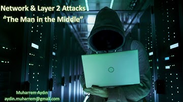 Cyber Security: Network Fundamentals & Network Layer Attacks