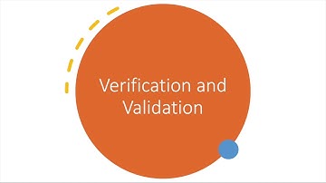 CISC 614 - Final Project Progress Report Video