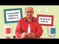 Тепловая машина Карно ● 1