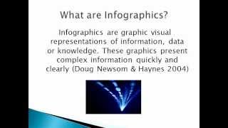 InfoGraphics for Business (336) 310-9322 Using Infographics to Grow Your Business
