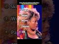 Jimmy Kimmel and Jimmy Fallon Play a Round of Password after Dark