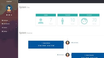 Plantilla web GRATIS para sistemas de BIBLIOTECAS PUBLICAS (HTML, CSS, BOOTSTRAP)