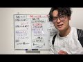 【全て分かる】復縁する方法