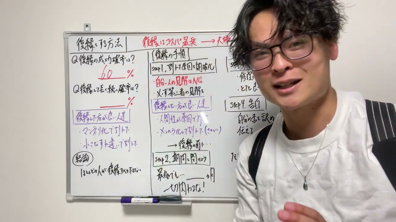 【全て分かる】復縁する方法