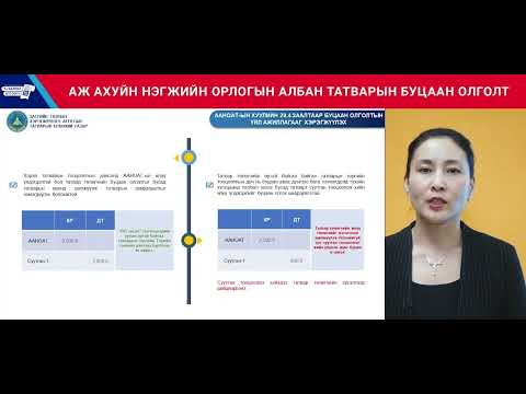 Видео: Аж ахуйн нэгжийн тухай ойлголт мөн үү?