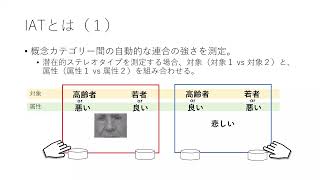 Psychexpチュートリアル：IATを30秒でつくる方法