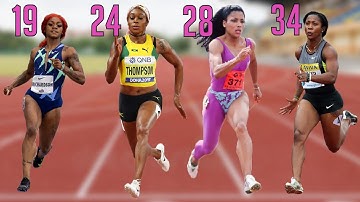 Fastest Women