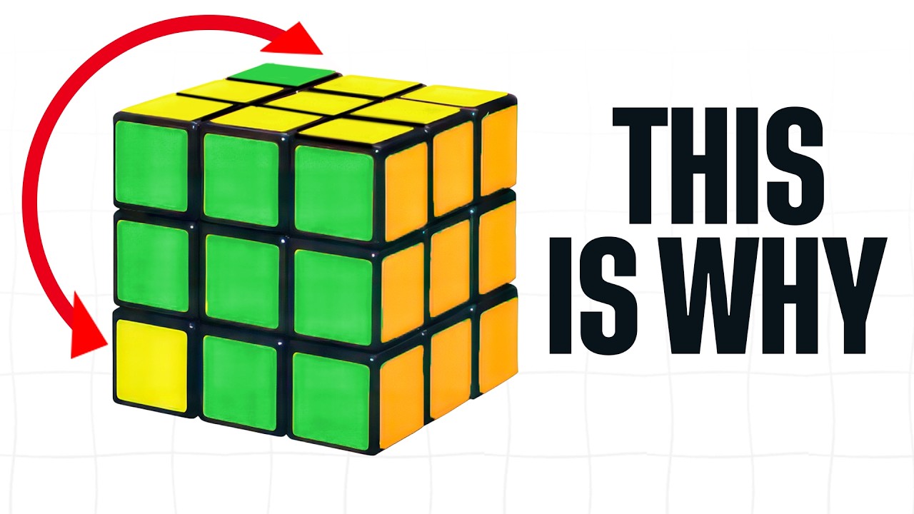 Why Blindfold Solving Is Not Hard