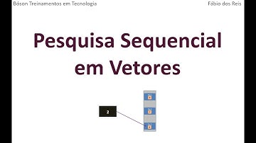 Lógica de Programação - Algoritmo para Pesquisa Sequencial em Vetores (novo)