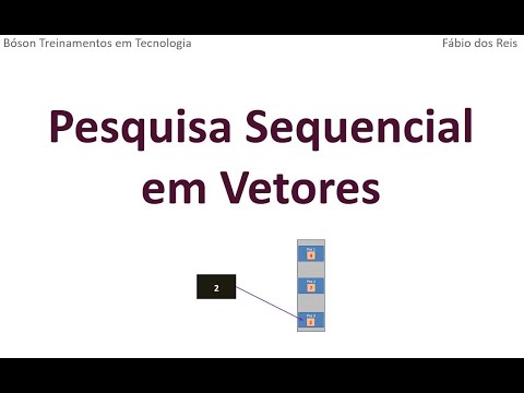 Vídeo: O que é algoritmo de pesquisa em grade?