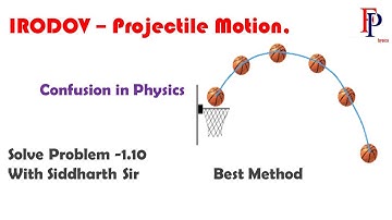 Two bodies were thrown simultaneously from the same point- Irodov
