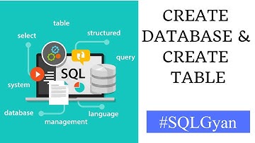 Create Database and Table in SQL| SQLGyan Series Lecture 2| Asterix SOlution by Zartab Nakhwa