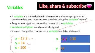 Python Variables | Python Expressions, Datatypes and Typecasting | Python for beginners in Hindi