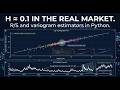 Estimating the Hurst Exponent in Python: From Synthetic fBm to Real Market Data