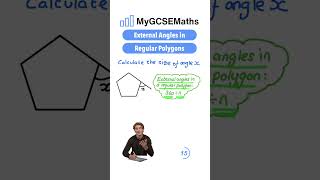 External Angles in Regular Polygons