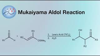 Mukaiyama Aldol Reaction Mechanism | Organic Chemistry