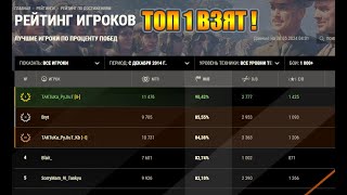 Что самое важное для победы? Рассказ о аккаунте 9️⃣0️⃣%✌️