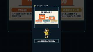 【解説】ClaudeがGoogleドキュメント編集に対応｜Gemini無料も変更 #Shorts