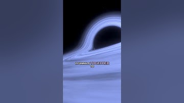 What Is an Einstein-Rosen Bridge? 🤯 w/ Michio Kaku