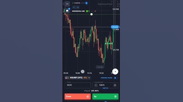 Qoutex Trading. Best binary trading qoutex. Live scalping.@quotextradingeveryday @RGTechHuB