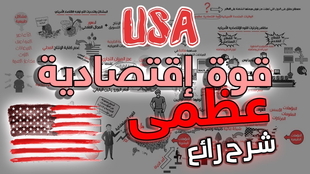 الولايات المتحدة الأمريكية قوة اقتصادية عظمى