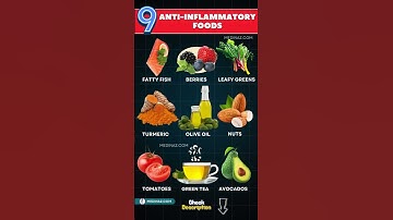 Top 10 Anti-Inflammatory Foods Backed by Science  #shortsfeed #antiinflammatory