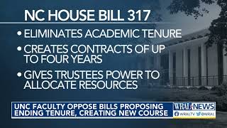 End tenure for North Carolina professors? GOP bill would shift system to contracts