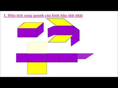 Toán 5 - Diện tích xung quanh, diện tích toàn phần hình hộp chữ nhật
