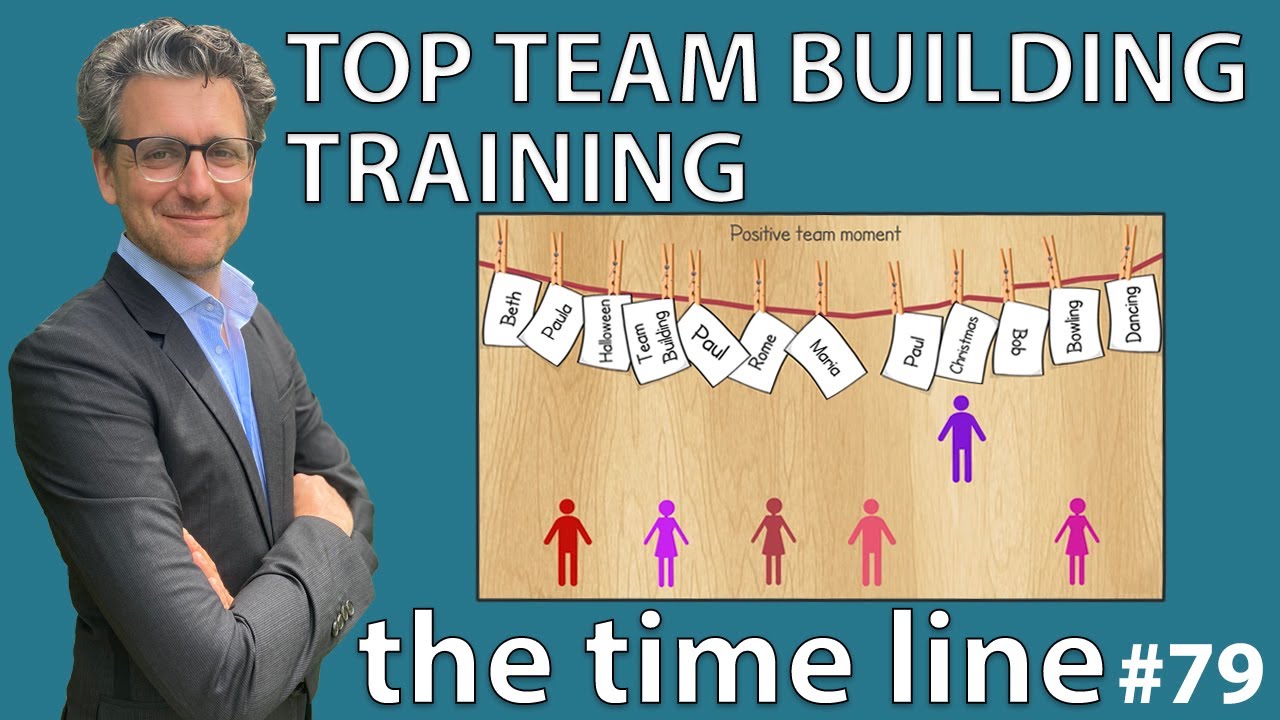 Team building Training - The Timeline #79 group games to play on phone