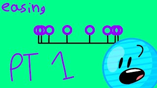 Trying to improve my animations pt 1 (easing)