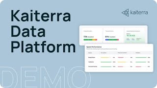Demonstration: Powerful New Updates to the Kaiterra Data Platform