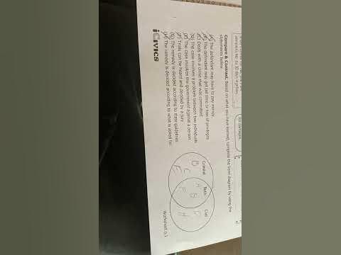 sources of law- ICIVICS #icivics #answerkey #answers - YouTube
