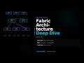 Cisco ACI Fabric Architecture Deep Dive