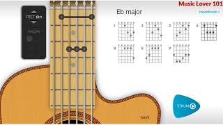 e flat or d# chord guitar